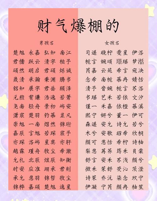 狗狗取名字带财运,狗狗取名字带财运转运?-第2张图片-后鲨宠物 狗狗取名字带财运,狗狗取名字带财运转运?-第2张图片-后鲨宠物