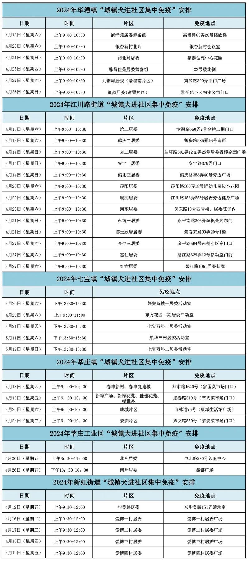 狗狗狂犬什么时候打_狗子狂犬什么时候打-第5张图片-后鲨宠物 狗狗狂犬什么时候打_狗子狂犬什么时候打-第5张图片-后鲨宠物