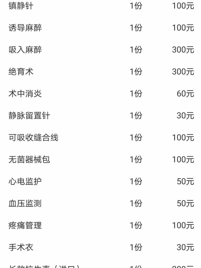 给狗狗做绝育多少钱_给狗狗绝育手术多少钱-第4张图片-后鲨宠物 给狗狗做绝育多少钱_给狗狗绝育手术多少钱-第4张图片-后鲨宠物