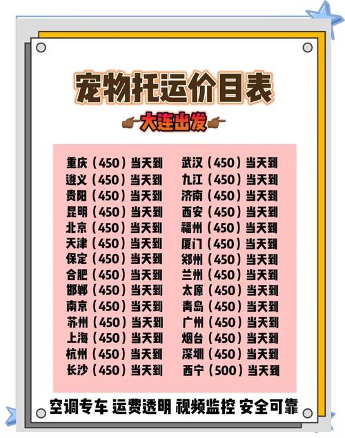 狗狗可以发物流吗,狗狗可以发物流吗??-第6张图片-后鲨宠物 狗狗可以发物流吗,狗狗可以发物流吗??-第6张图片-后鲨宠物