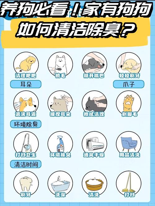 狗狗除味剂哪个牌子好_狗狗祛味剂哪个好-第4张图片-后鲨宠物 狗狗除味剂哪个牌子好_狗狗祛味剂哪个好-第4张图片-后鲨宠物