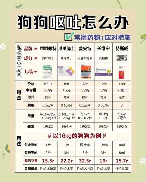 狗狗吃驱虫药拉稀几天_狗狗吃驱虫药后拉稀正常吗-第5张图片-后鲨宠物 狗狗吃驱虫药拉稀几天_狗狗吃驱虫药后拉稀正常吗-第5张图片-后鲨宠物