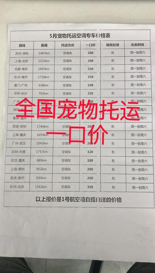 托运狗狗要办理什么手续_托运狗狗要办理什么手续才能托运-第4张图片-后鲨宠物 托运狗狗要办理什么手续_托运狗狗要办理什么手续才能托运-第4张图片-后鲨宠物