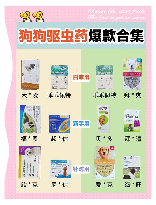 便宜好用的狗狗驱虫药_便宜好用的狗狗驱虫药推荐-第5张图片-后鲨宠物 便宜好用的狗狗驱虫药_便宜好用的狗狗驱虫药推荐-第5张图片-后鲨宠物