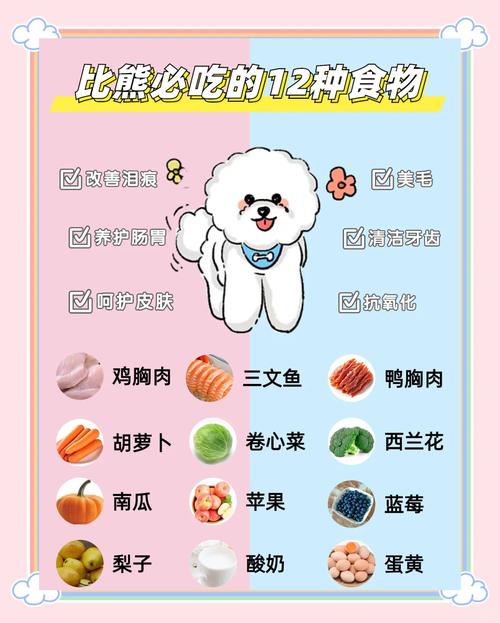 狗狗能吃油条吗_狗狗可不可以吃油条-第6张图片-后鲨宠物 狗狗能吃油条吗_狗狗可不可以吃油条-第6张图片-后鲨宠物