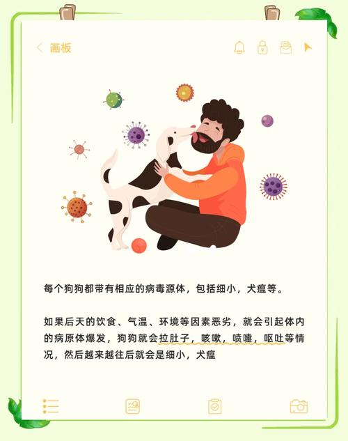 怎么预防狗狗得细小和犬瘟,怎么预防狗狗得细小和犬瘟的症状?-第3张图片-后鲨宠物 怎么预防狗狗得细小和犬瘟,怎么预防狗狗得细小和犬瘟的症状?-第3张图片-后鲨宠物