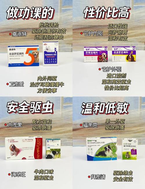 狗狗驱虫药哪个好,狗狗驱虫药物推荐?-第3张图片-后鲨宠物 狗狗驱虫药哪个好,狗狗驱虫药物推荐?-第3张图片-后鲨宠物