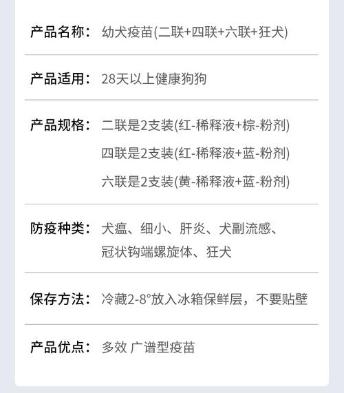 狗狗都需要打什么疫苗_狗狗都需要打啥疫苗-第2张图片-后鲨宠物