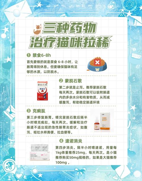 猫咪拉肚子了吃什么药_猫咪拉肚子吃什么药最有效?-第3张图片-后鲨宠物 猫咪拉肚子了吃什么药_猫咪拉肚子吃什么药最有效?-第3张图片-后鲨宠物