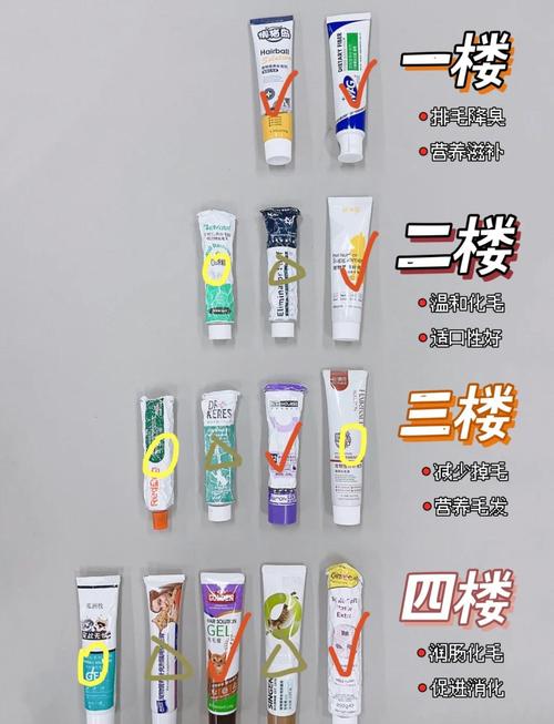 猫咪吃了化毛膏会吐吗,猫吃了化毛膏呕吐正常吗-第2张图片-后鲨宠物 猫咪吃了化毛膏会吐吗,猫吃了化毛膏呕吐正常吗-第2张图片-后鲨宠物