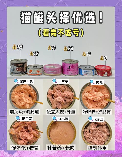 猫咪吃猫罐头好吗,猫吃猫罐头会胖吗-第1张图片-后鲨宠物 猫咪吃猫罐头好吗,猫吃猫罐头会胖吗-第1张图片-后鲨宠物