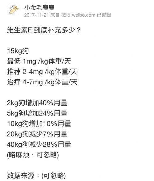 狗狗能吃维生素e吗,狗子能吃维生素e?-第5张图片-后鲨宠物 狗狗能吃维生素e吗,狗子能吃维生素e?-第5张图片-后鲨宠物