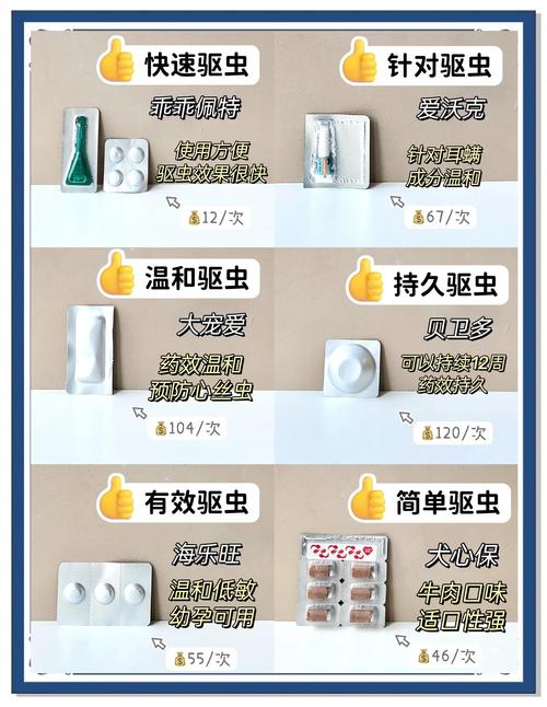 给狗狗驱虫用什么药,给小狗驱虫的药都有哪些-第3张图片-后鲨宠物 给狗狗驱虫用什么药,给小狗驱虫的药都有哪些-第3张图片-后鲨宠物