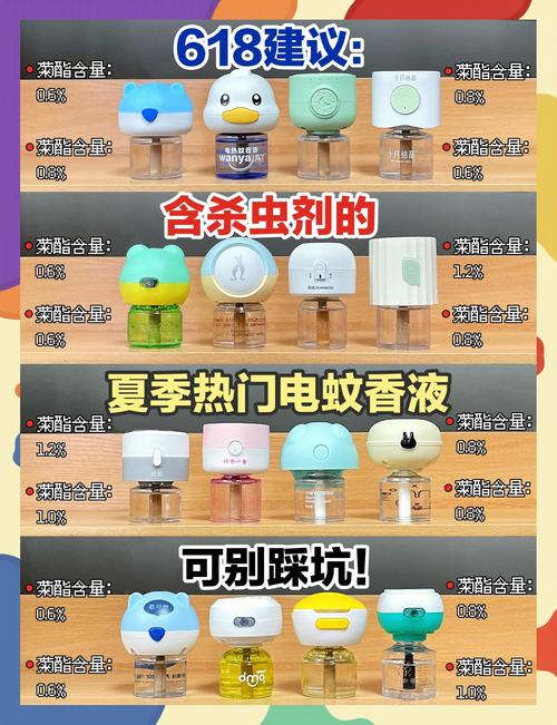 电蚊香对狗狗有害吗_电蚊香对狗狗有影响吗-第6张图片-后鲨宠物 电蚊香对狗狗有害吗_电蚊香对狗狗有影响吗-第6张图片-后鲨宠物