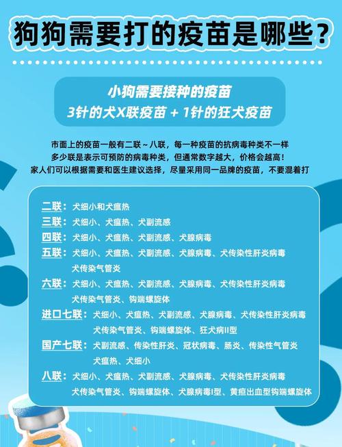 能自己给狗狗打疫苗吗,可以自己给狗子打预防针吗?-第2张图片-后鲨宠物 能自己给狗狗打疫苗吗,可以自己给狗子打预防针吗?-第2张图片-后鲨宠物