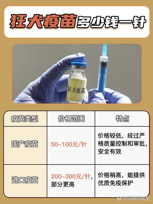 猫咪打狂犬疫苗多少钱_猫咪打狂犬疫苗多少钱一针一共打几针-第4张图片-后鲨宠物 猫咪打狂犬疫苗多少钱_猫咪打狂犬疫苗多少钱一针一共打几针-第4张图片-后鲨宠物