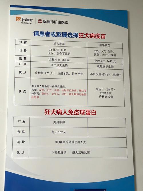 猫咪打狂犬疫苗多少钱_猫咪打狂犬疫苗多少钱一针一共打几针-第5张图片-后鲨宠物 猫咪打狂犬疫苗多少钱_猫咪打狂犬疫苗多少钱一针一共打几针-第5张图片-后鲨宠物