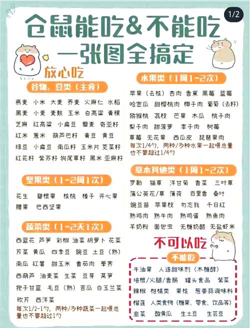 狗狗可以吃草莓干吗_狗狗能吃草莓嘛?-第5张图片-后鲨宠物 狗狗可以吃草莓干吗_狗狗能吃草莓嘛?-第5张图片-后鲨宠物