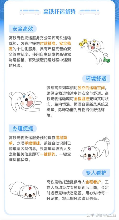 狗狗可以上火车吗，动车上可以带狗狗么？-第2张图片-后鲨宠物