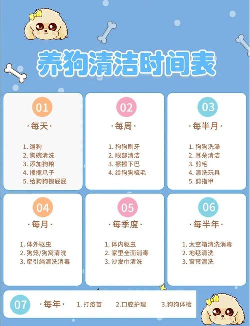 小狗狗多久可以洗澡_狗狗刚满月可以洗澡吗-第4张图片-后鲨宠物 小狗狗多久可以洗澡_狗狗刚满月可以洗澡吗-第4张图片-后鲨宠物