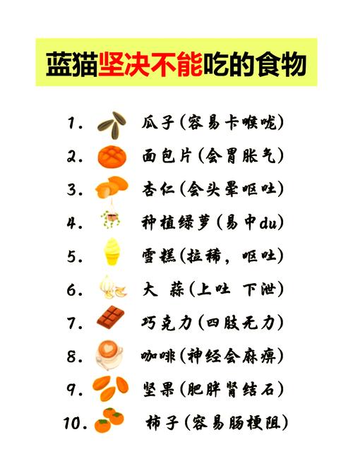 猫咪能吃草莓吗,猫咪能不能吃草莓?-第2张图片-后鲨宠物 猫咪能吃草莓吗,猫咪能不能吃草莓?-第2张图片-后鲨宠物