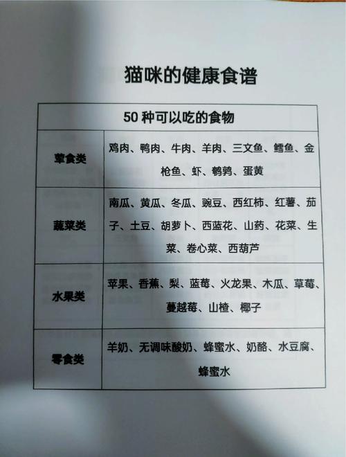 猫咪一天吃几顿,两个月的猫咪一天吃几顿-第3张图片-后鲨宠物 猫咪一天吃几顿,两个月的猫咪一天吃几顿-第3张图片-后鲨宠物