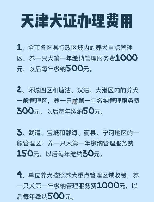 狗狗办狗证要多少钱_狗狗办狗证要多少钱一个