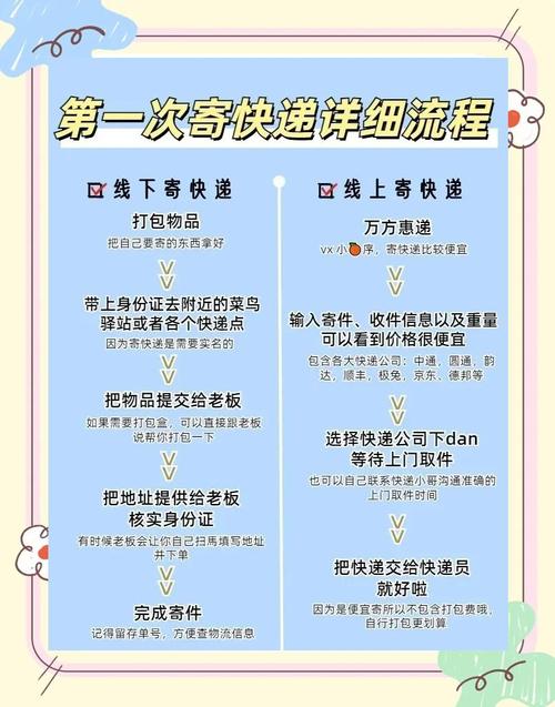 寄狗狗用什么快递公司,寄狗狗用什么软件-第5张图片-后鲨宠物 寄狗狗用什么快递公司,寄狗狗用什么软件-第5张图片-后鲨宠物