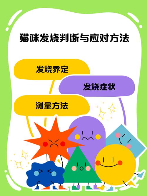 怎样判断猫咪是否发烧,如何判断猫猫是否发烧-第1张图片-后鲨宠物 怎样判断猫咪是否发烧,如何判断猫猫是否发烧-第1张图片-后鲨宠物