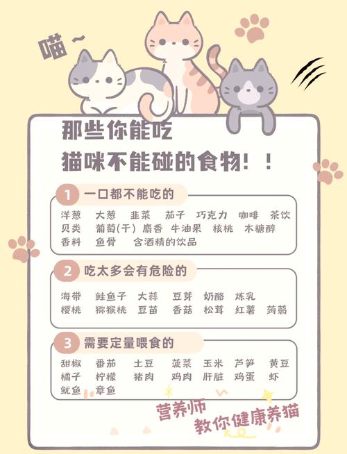 猫咪饮食注意事项_猫猫饮食注意-第4张图片-后鲨宠物 猫咪饮食注意事项_猫猫饮食注意-第4张图片-后鲨宠物
