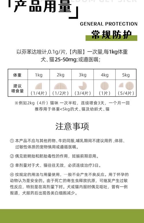 猫咪体内驱虫药怎么吃_猫咪体内驱虫药怎么吃,驱一次虫吃多少-第4张图片-后鲨宠物