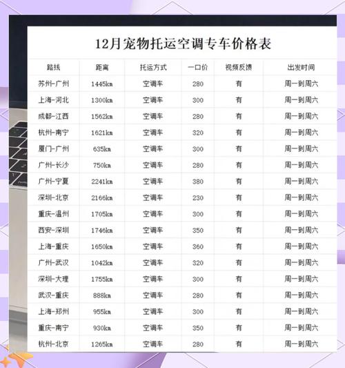 猫猫托运多少钱,猫猫托运费用?-第4张图片-后鲨宠物 猫猫托运多少钱,猫猫托运费用?-第4张图片-后鲨宠物