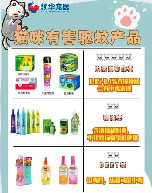  驱蚊液对猫咪有害吗，驱蚊液对猫猫有影响吗-第4张图片-后鲨宠物